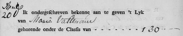 begraven