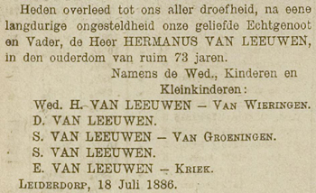 overlijden