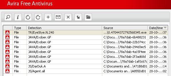 Avira