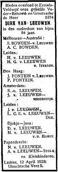 overlijden