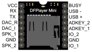 DFPlayer-PinMap DFPlayer