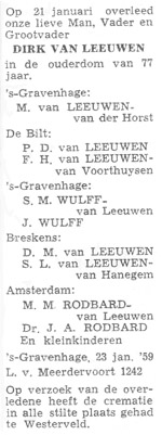 overlijden
