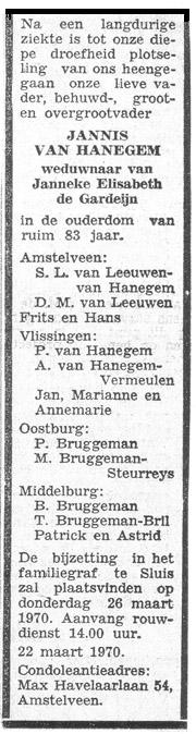 overlijden