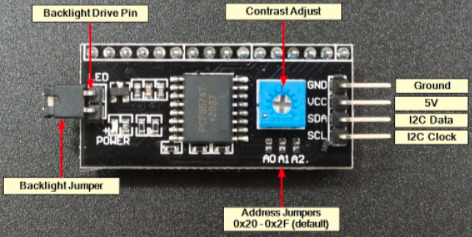 LCD