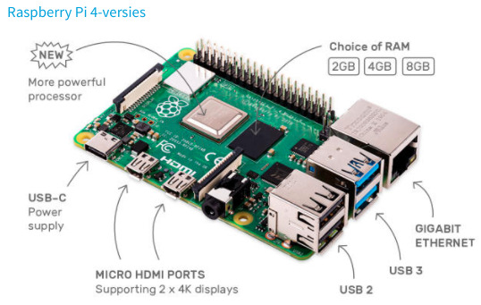 RaspberryPi4