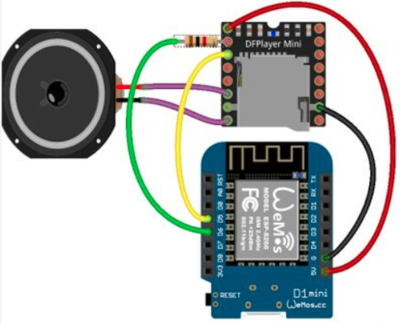 Wemos-D1-mini-dfplayer-mini-schematic mini-schematic
