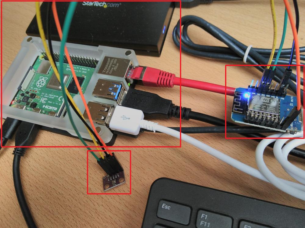 pi4
