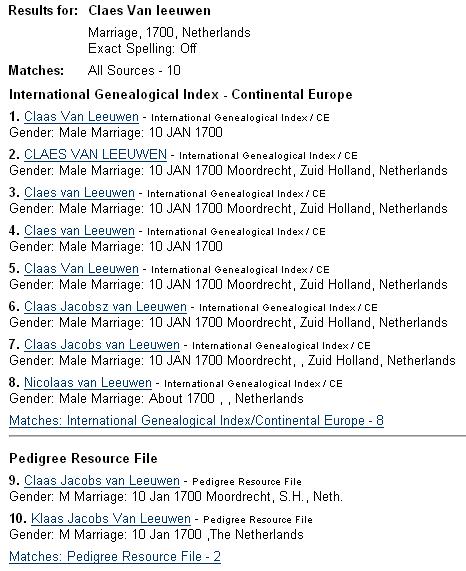 results
